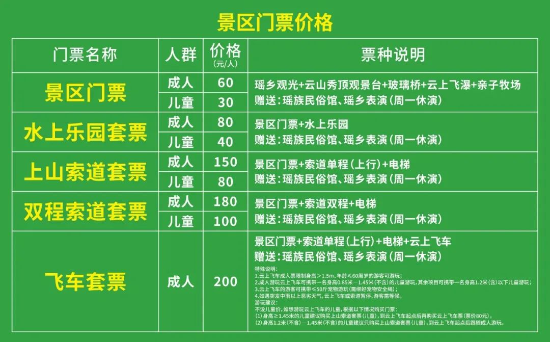 韶关的云门山的介绍,韶关的云门山的介绍和历史