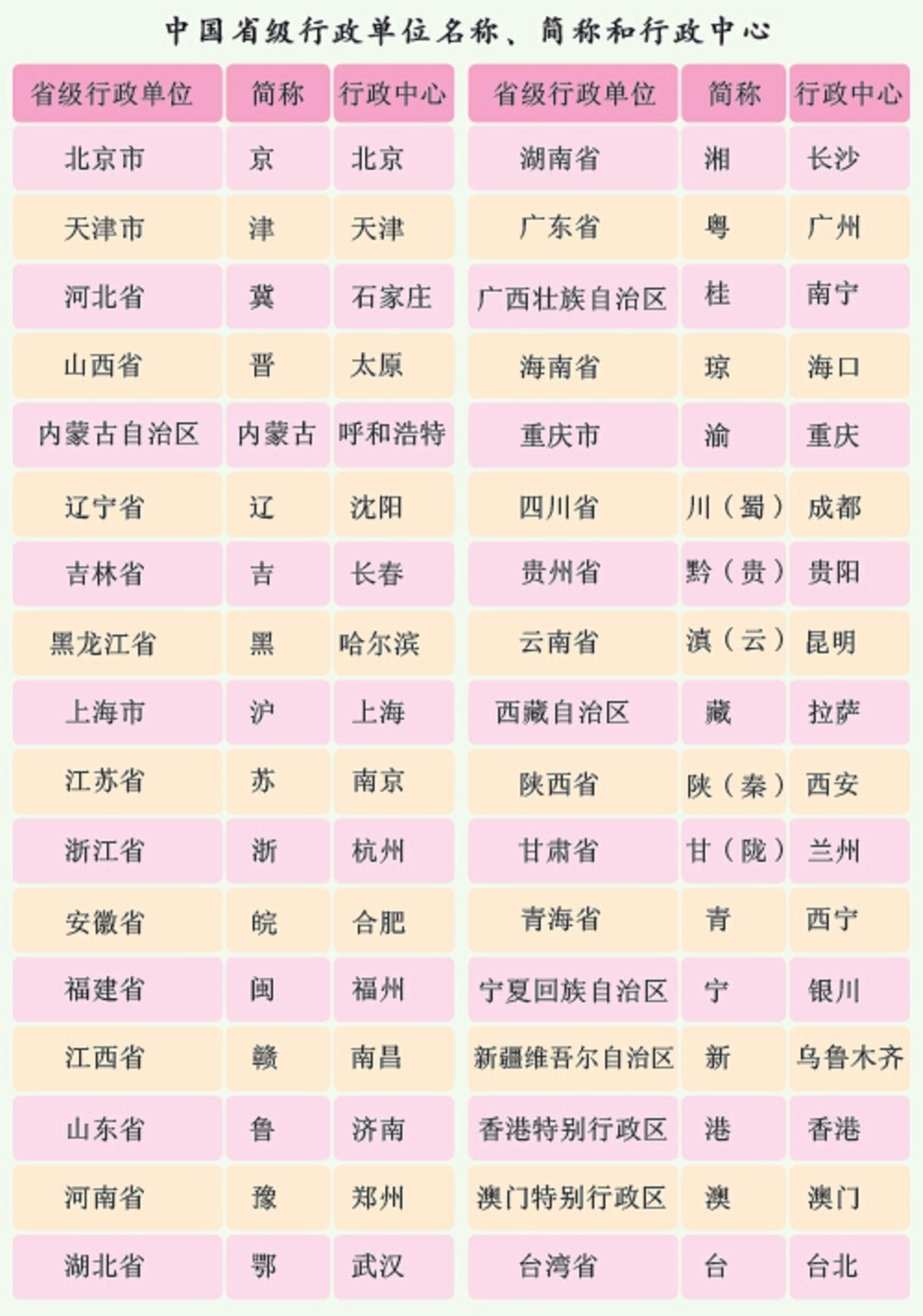 2025年10月5日 第54页