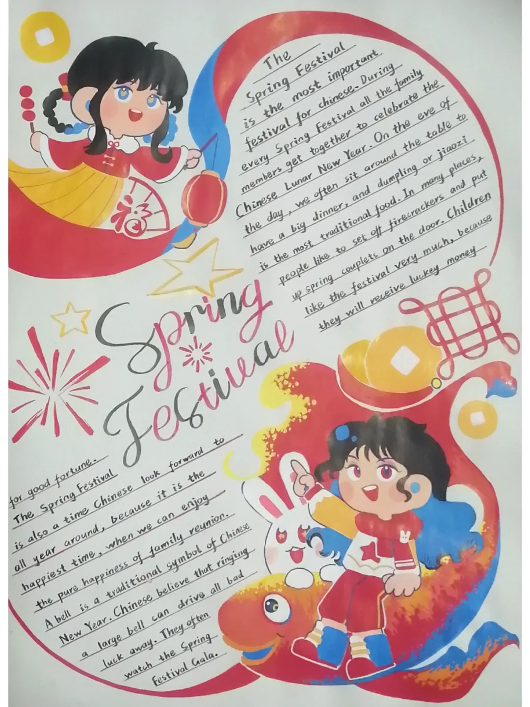 春节的英语手抄报内容资料,春节的英语手抄报内容资料图片