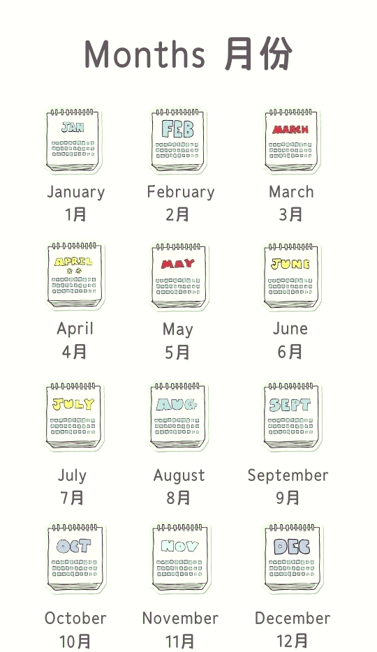 四月英语缩写四月英语缩写怎么写,