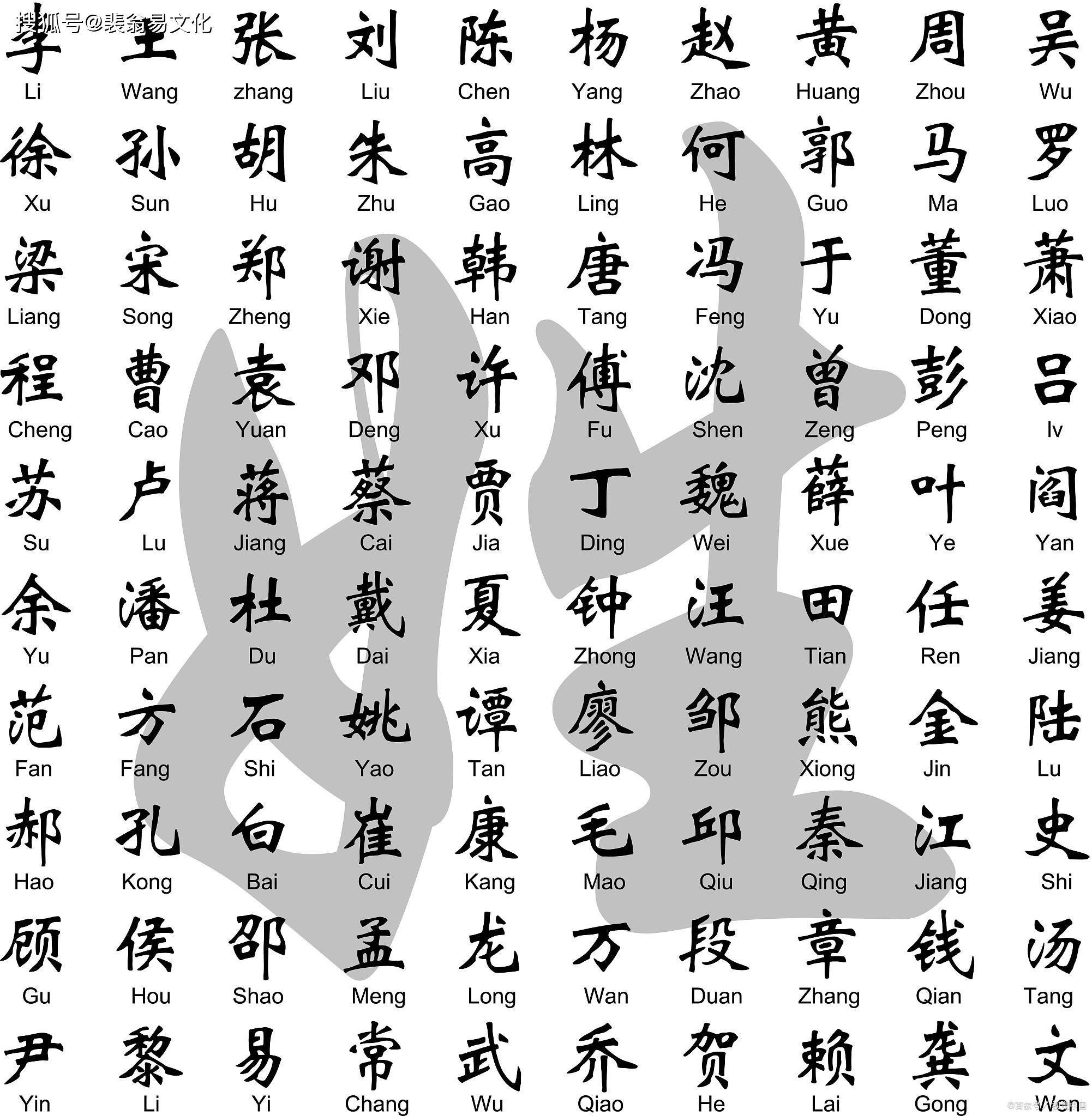 请问家的汉字五行属什么？,请问家的汉字五行属什么属性