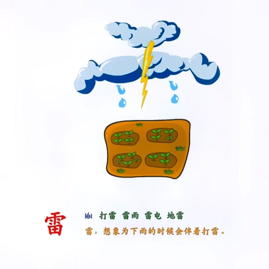 憋怎么组词,憋的读音和组词