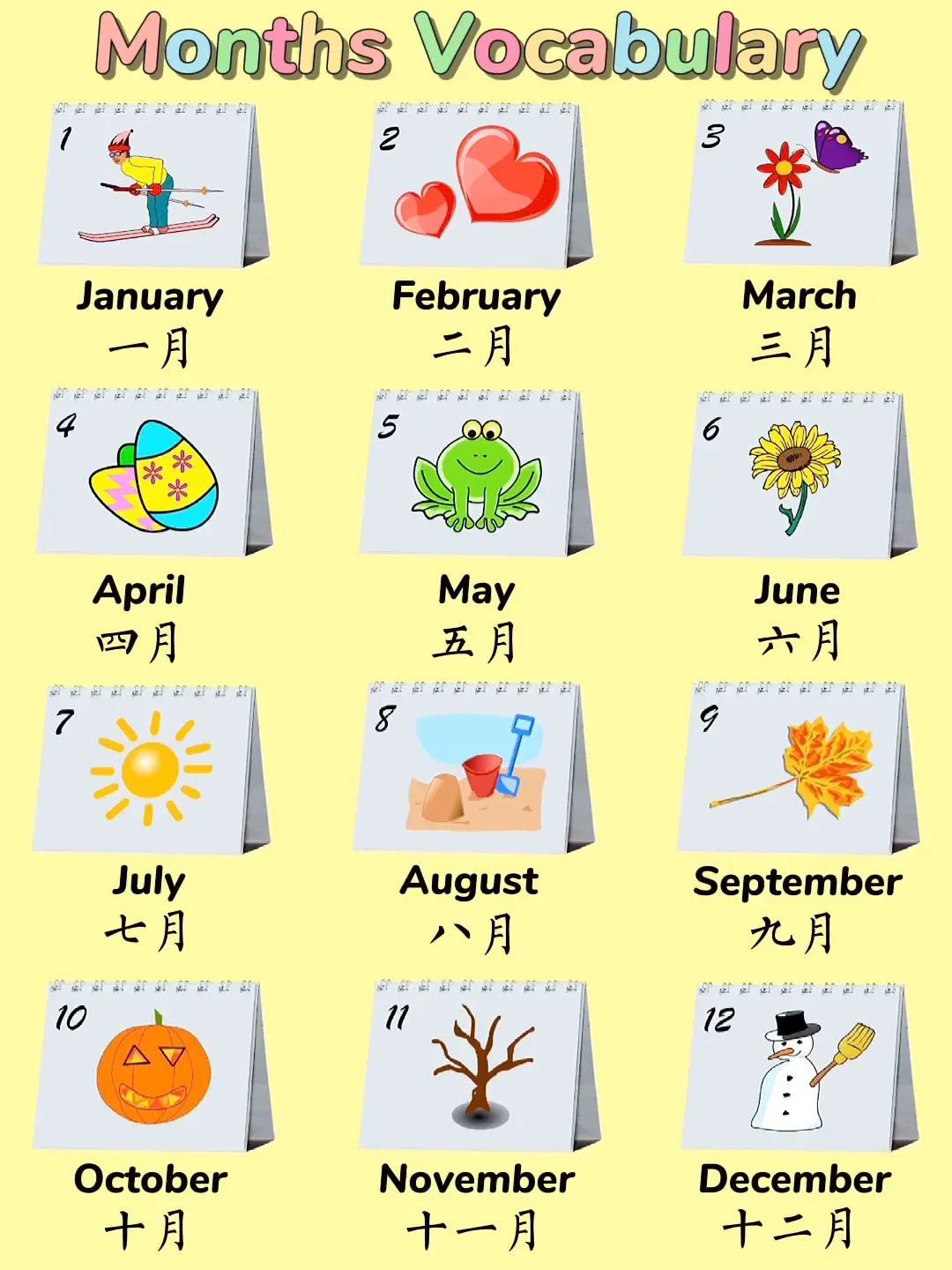 英语1月怎么说,1月英语怎么翻译