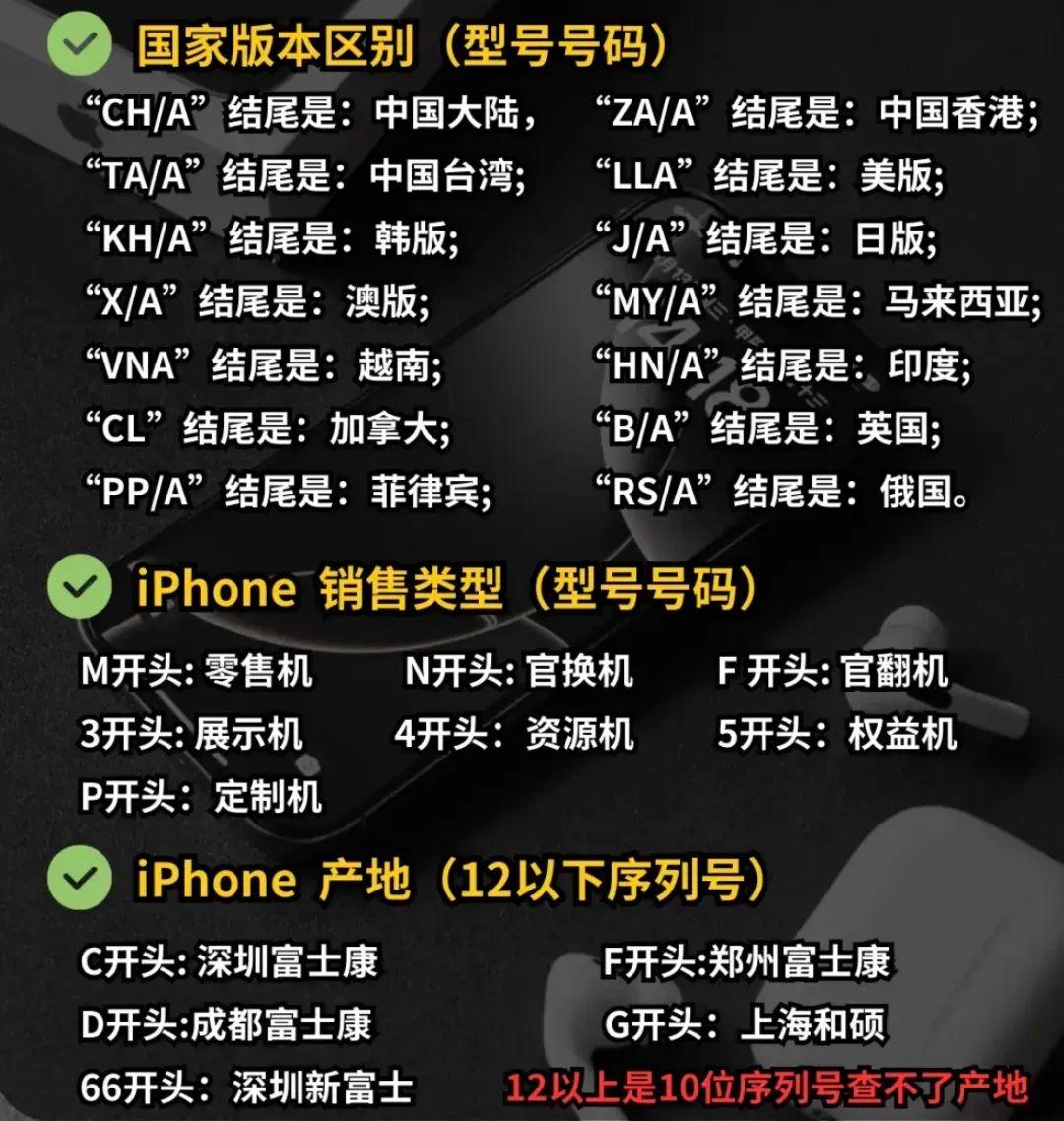 苹果手机序列号查询,苹果手机序列号查询开头字母