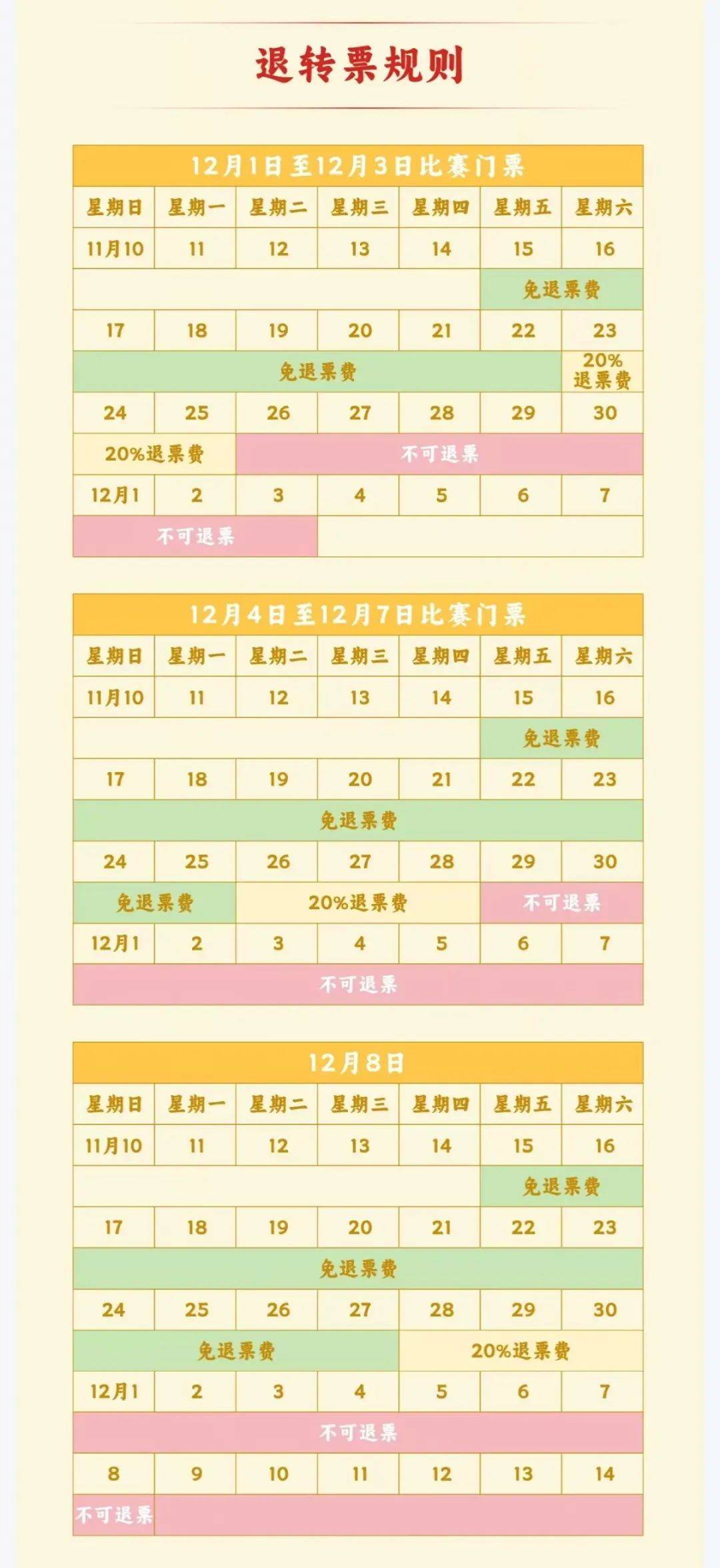 世界杯比赛规则,世界杯比赛规则介绍