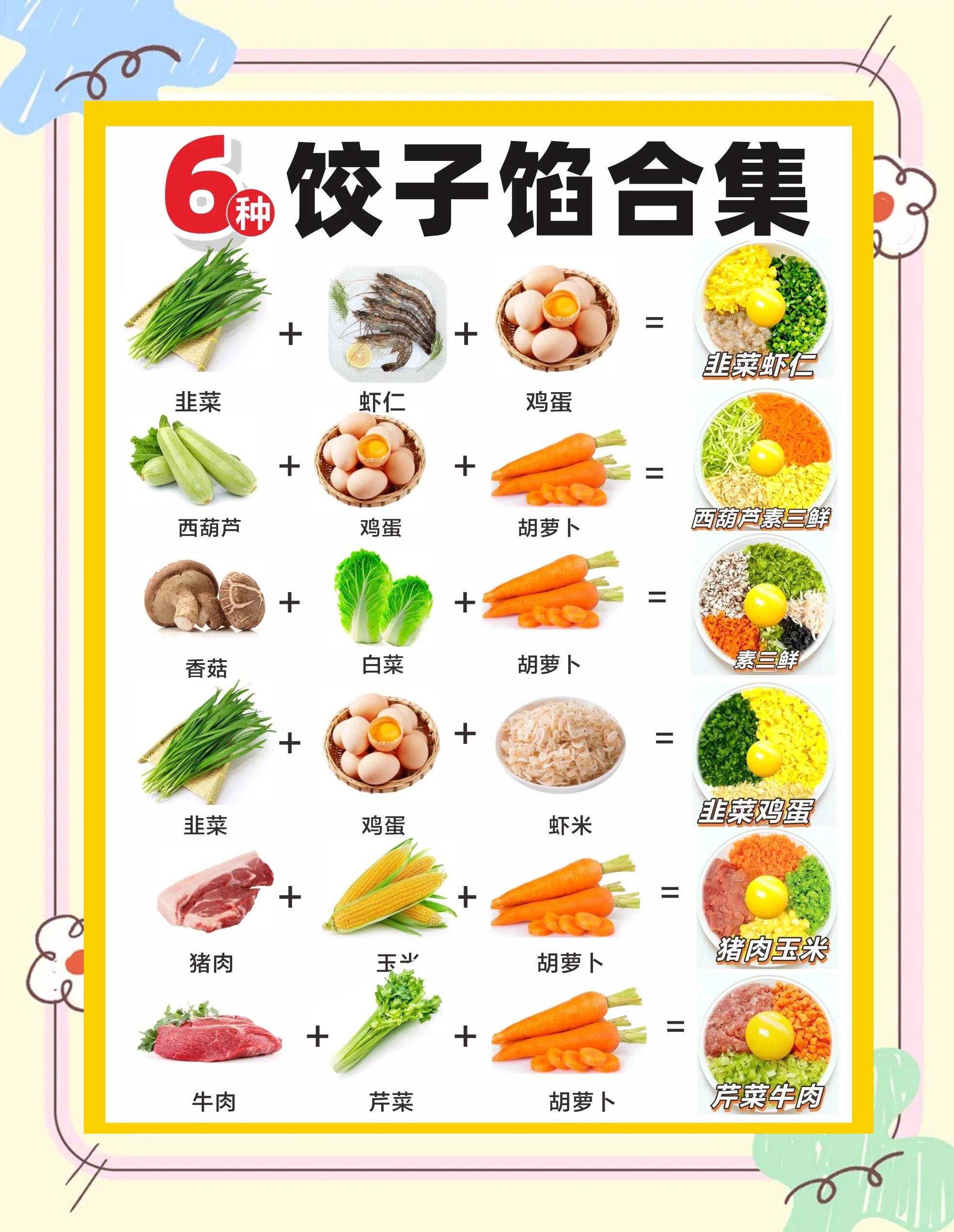 好吃又简单的水饺做法窍门,好吃又简单的水饺做法窍门图片