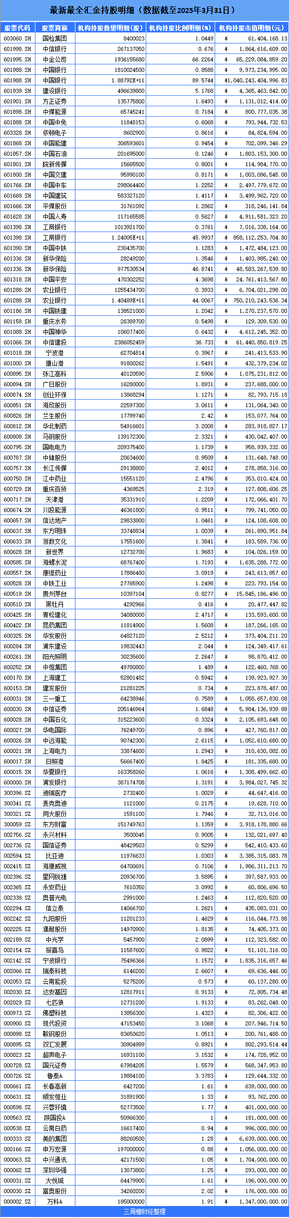 游民星空 第29页