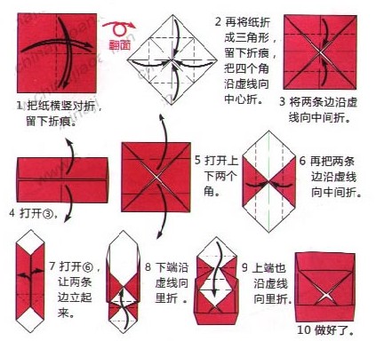 折盒子教程,折盒子教程简易版