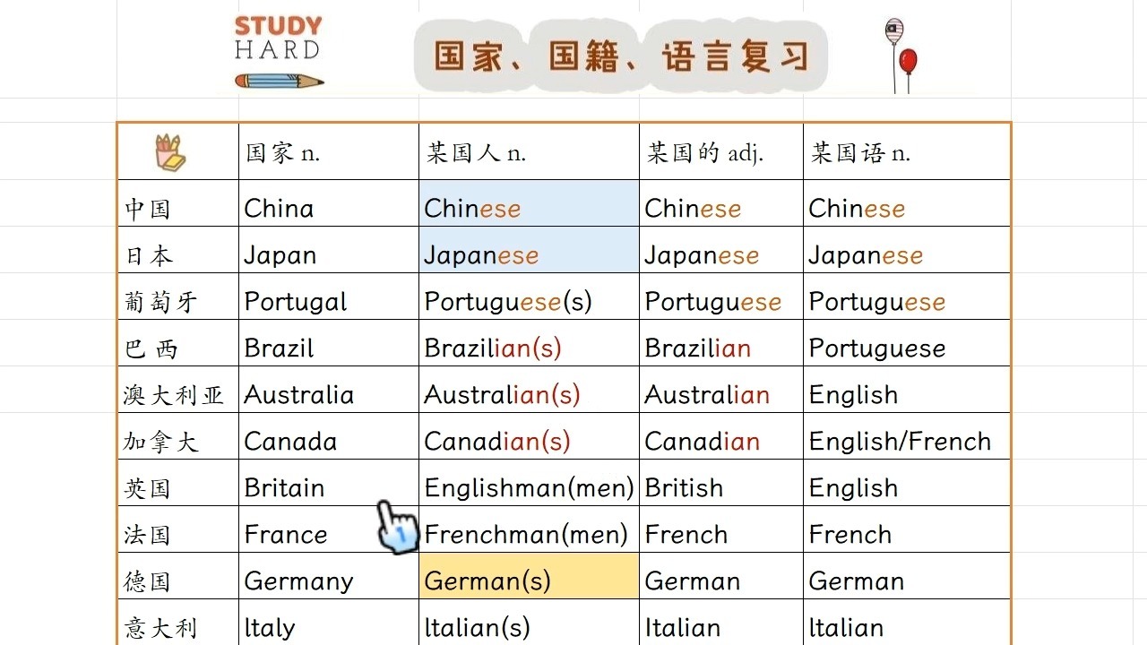 国籍是什么,衍太太的国籍是什么