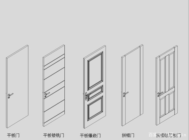 门儿的结构,门的结构怎么写