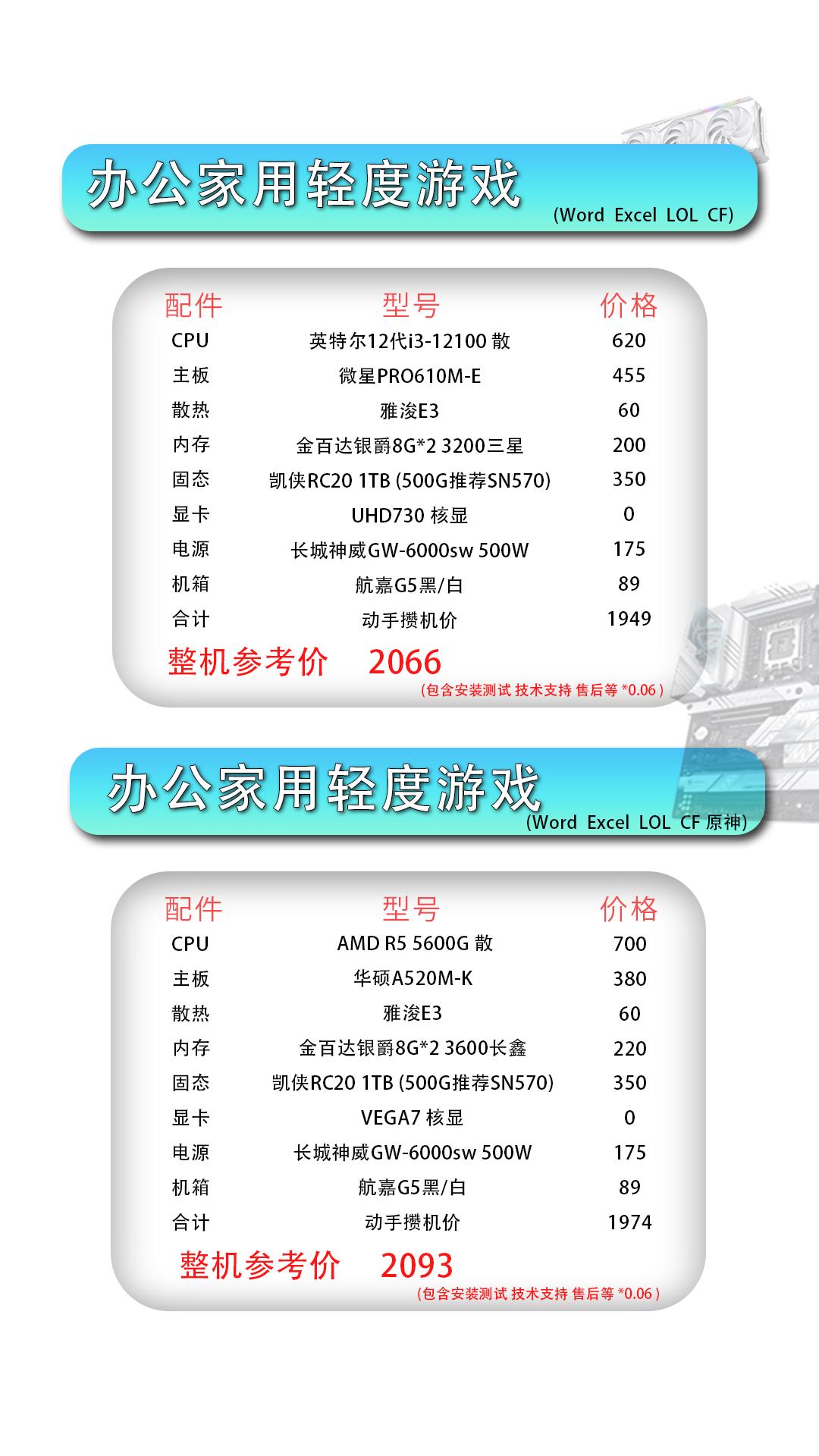 玩CF电脑要什么配置?,2021年玩cf电脑配置推荐