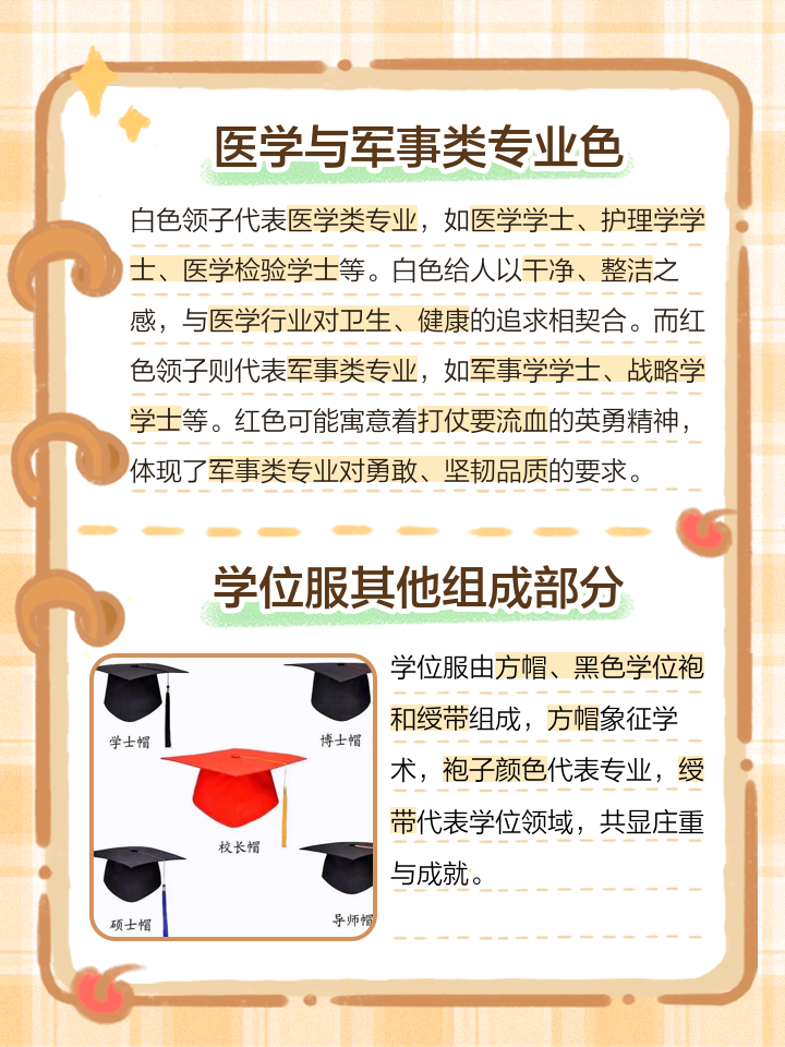 学士服衣领的颜色代表什么,学士服衣领的颜色代表什么专业