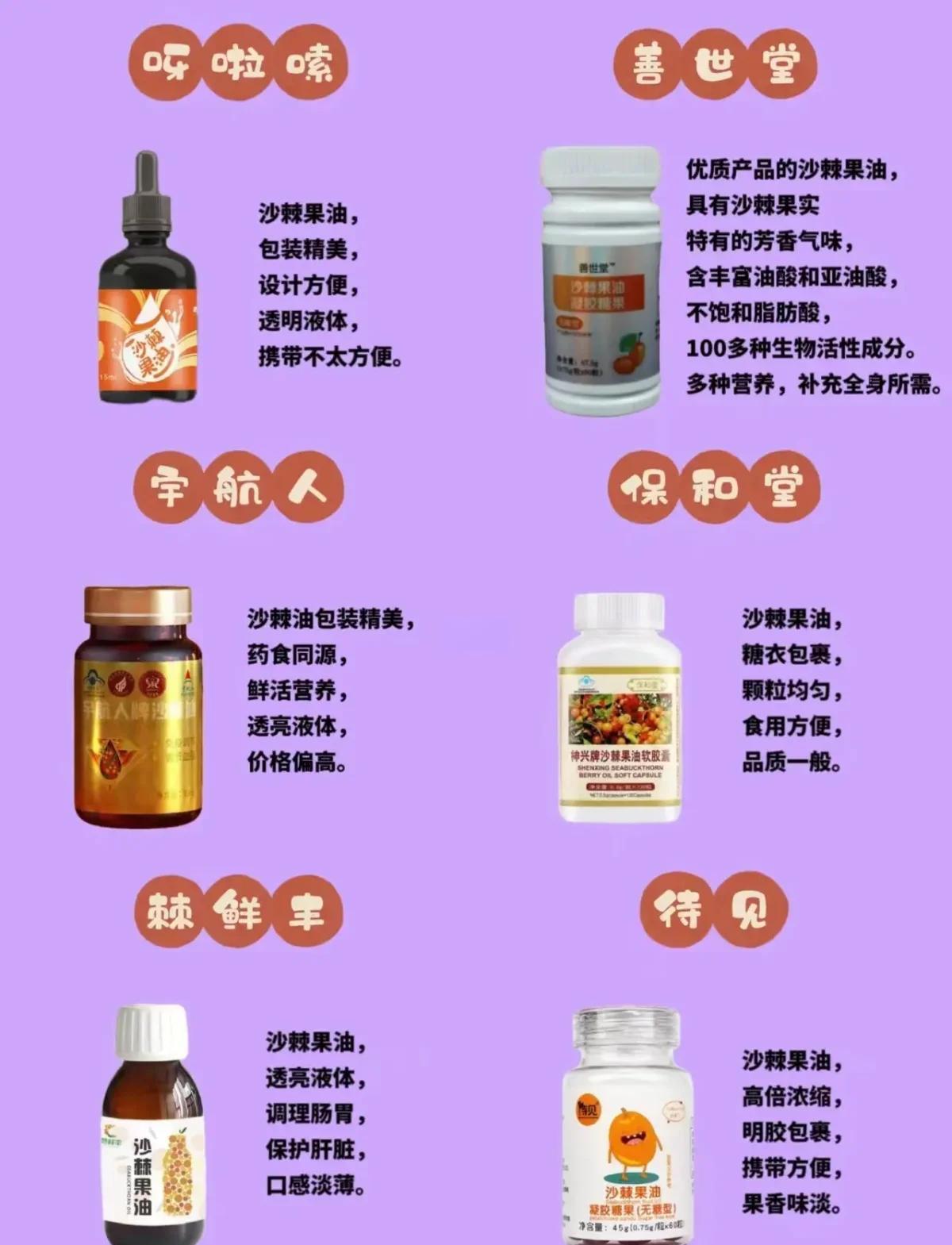 沙棘油怎么吃最好,沙棘油饮用方法和时间