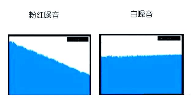 耳机煲机是什么意思,蓝牙耳机煲机是什么意思