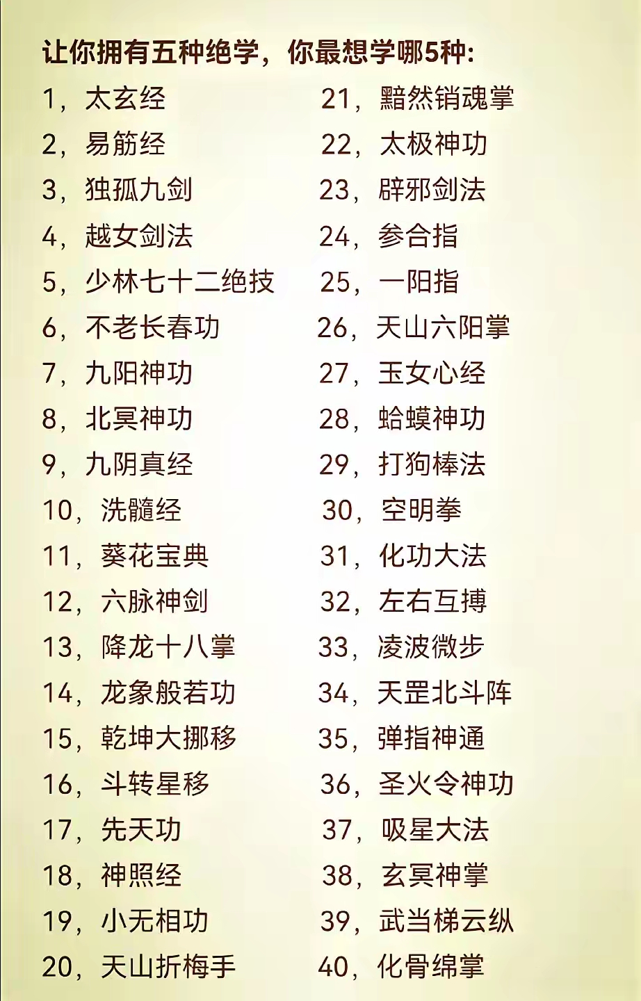 遮天厉害的功法有哪些,遮天厉害的功法有哪些名字