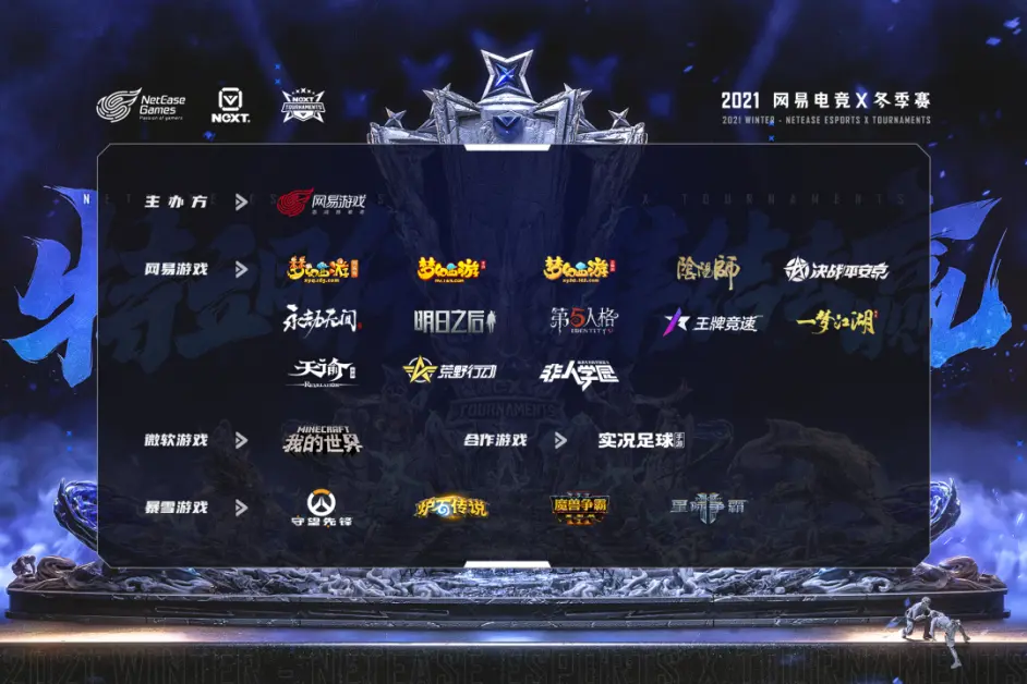 电竞游戏学校多少分,电竞学校录取要多少分