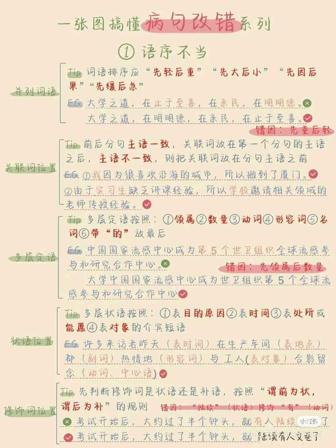 病句类型常见的病句类型介绍,