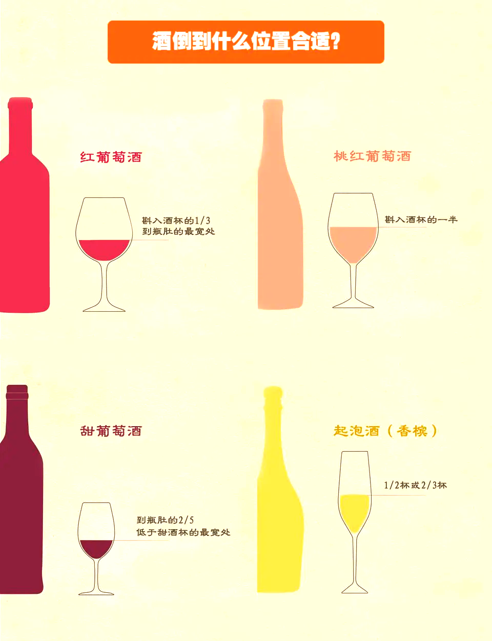 正确喝红酒的方法,如何喝红酒才最健康