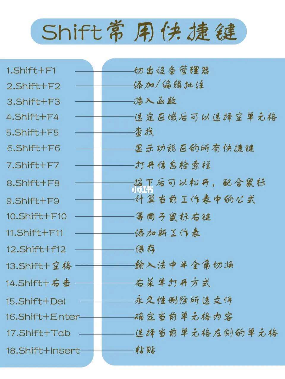 shift键是什么意思,shift键是什么意思什么功能