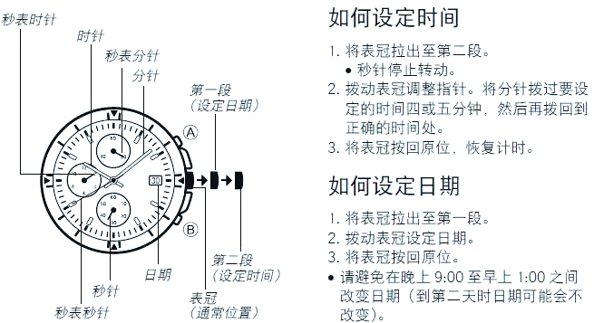 西铁城怎样调时间,西铁城怎样调时间和日期