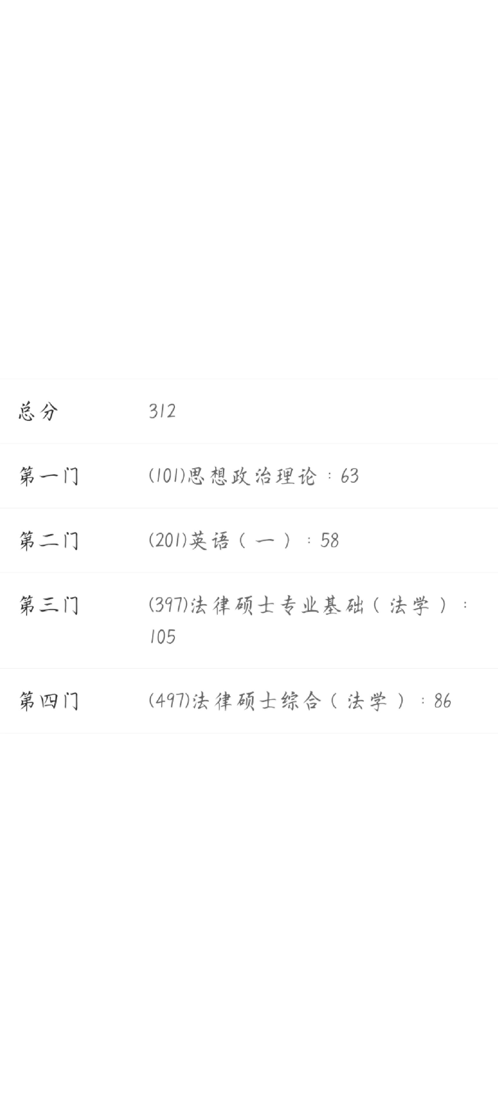 法硕考试科目,法硕考试科目有哪些