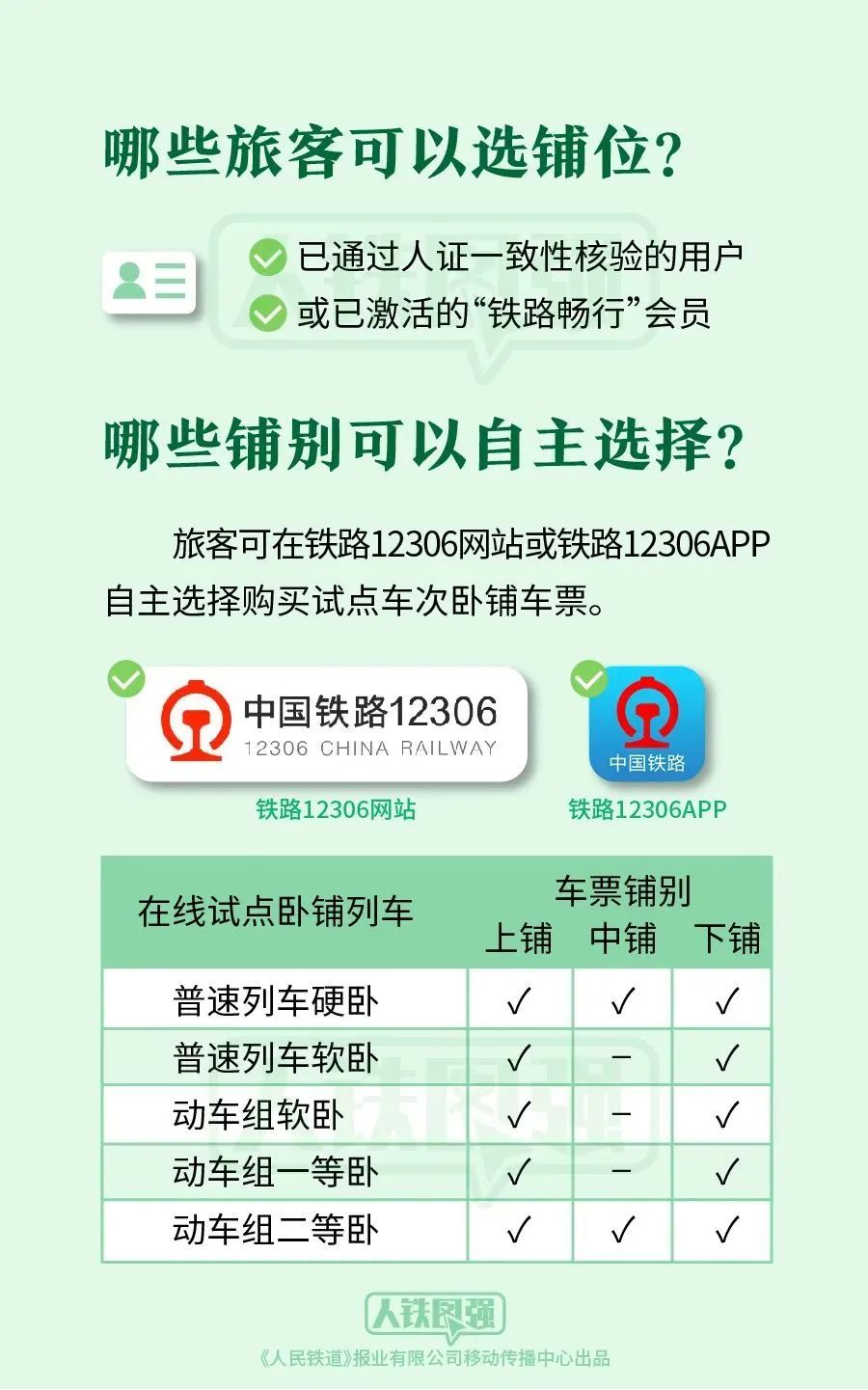 怎么在12306删除乘客信息,怎么样把12306里面的乘客信息删除