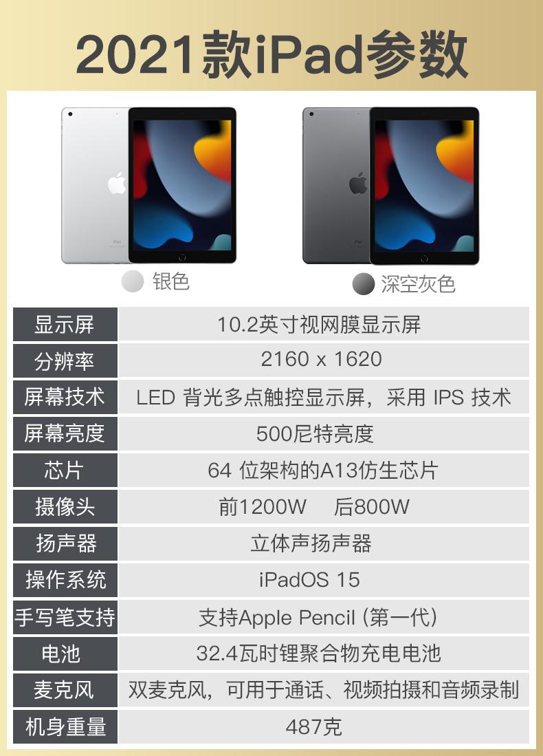 ipad可以打电话么,苹果ipad可以打电话吗?