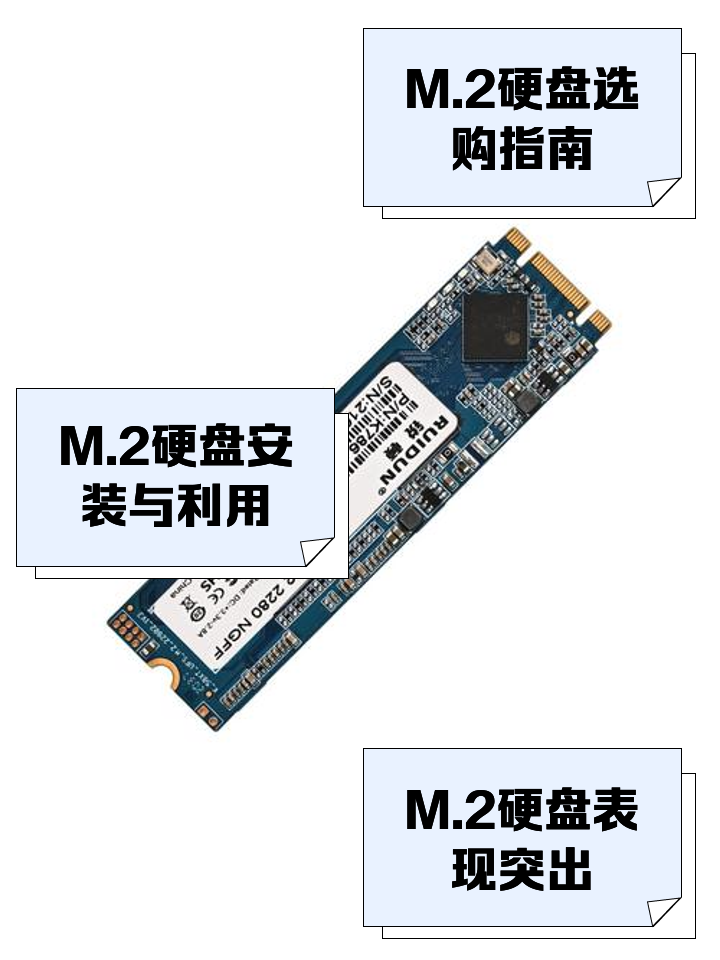 台式固态硬盘怎么安装,台式固态硬盘怎么安装驱动