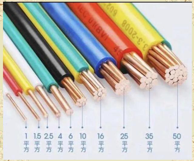 电线BV是指什么意思,电线有写bv的指什么意思