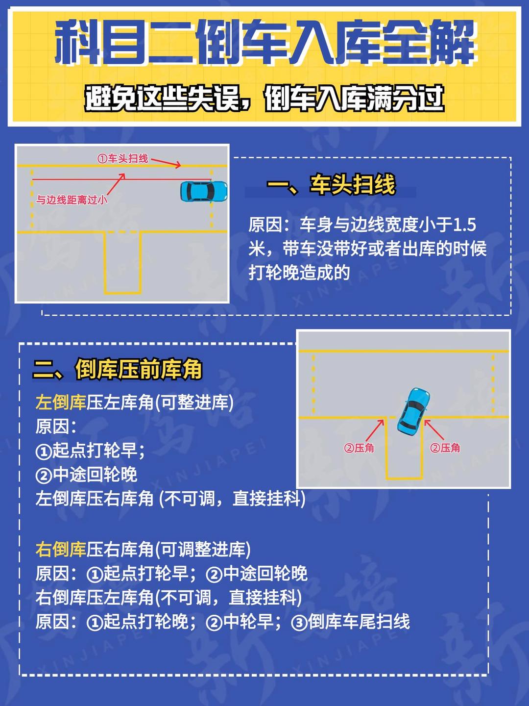 科目二倒车入库常用方法,科目二倒车入库常用方法图解