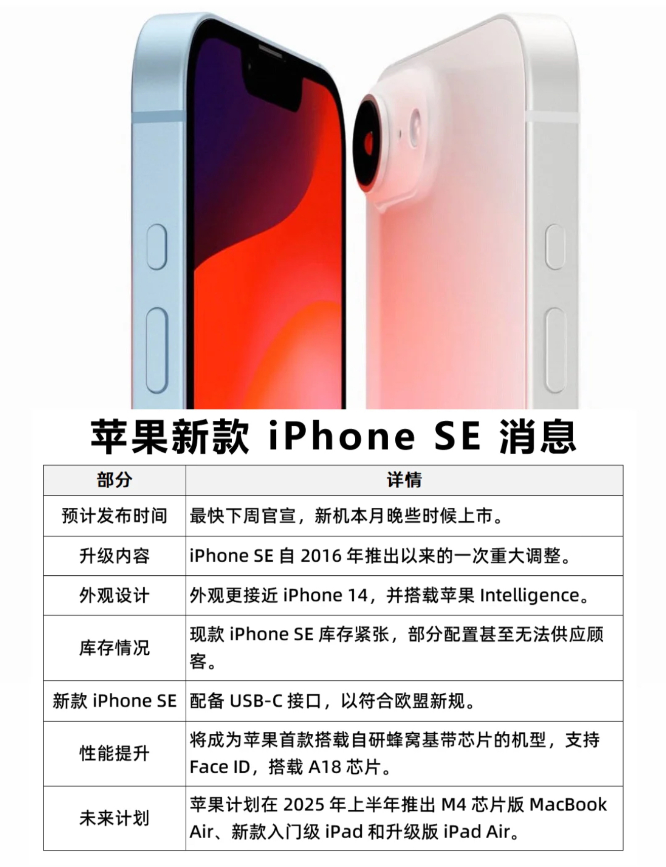 苹果手机新品上市时间,苹果17手机2025最新款