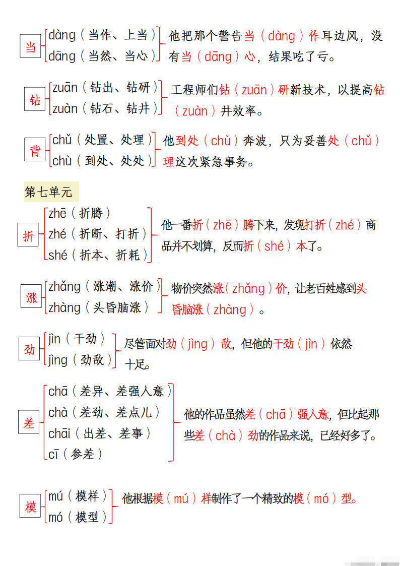 着的多音字介绍,着的多音字及意思