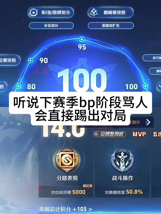 王者荣耀信誉积分1v1可以恢复吗,