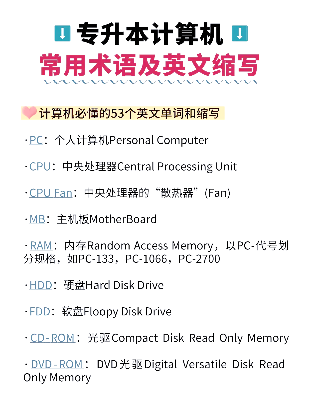 计算机英文怎么写,计算机用英文怎么读?