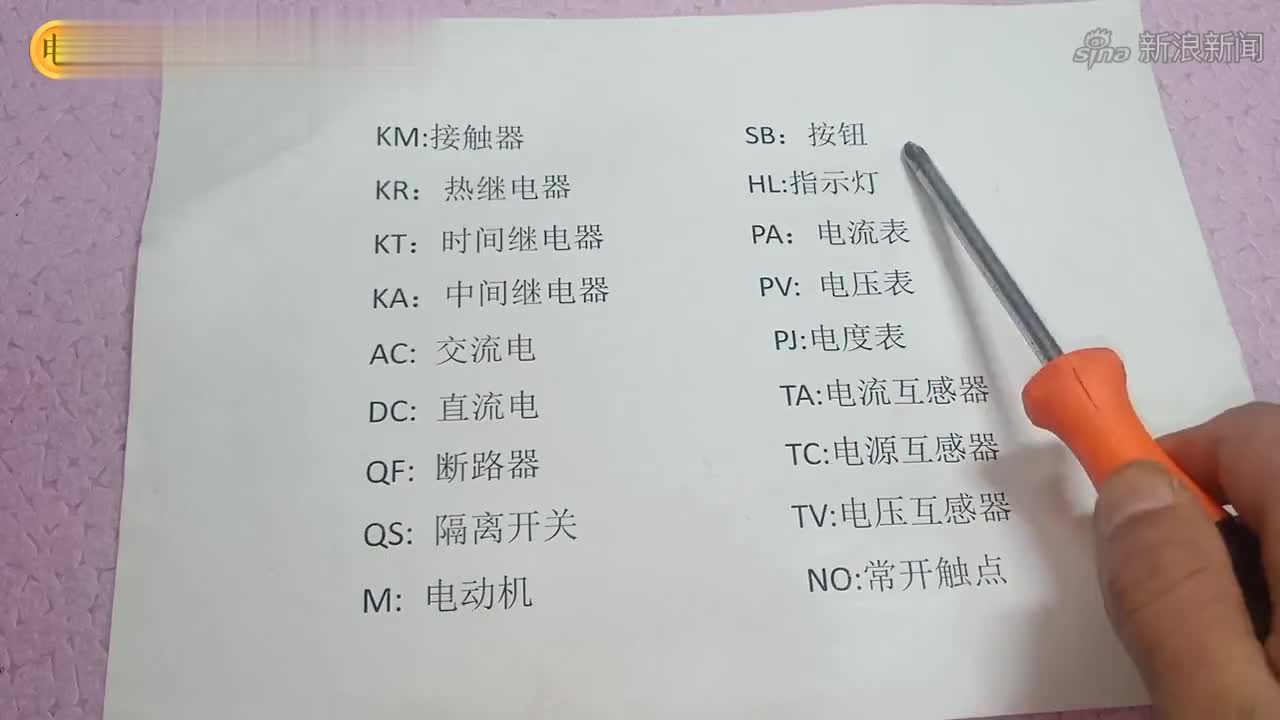 电路中no和nc分别表示什么意思,电路中no和nc是什么意思