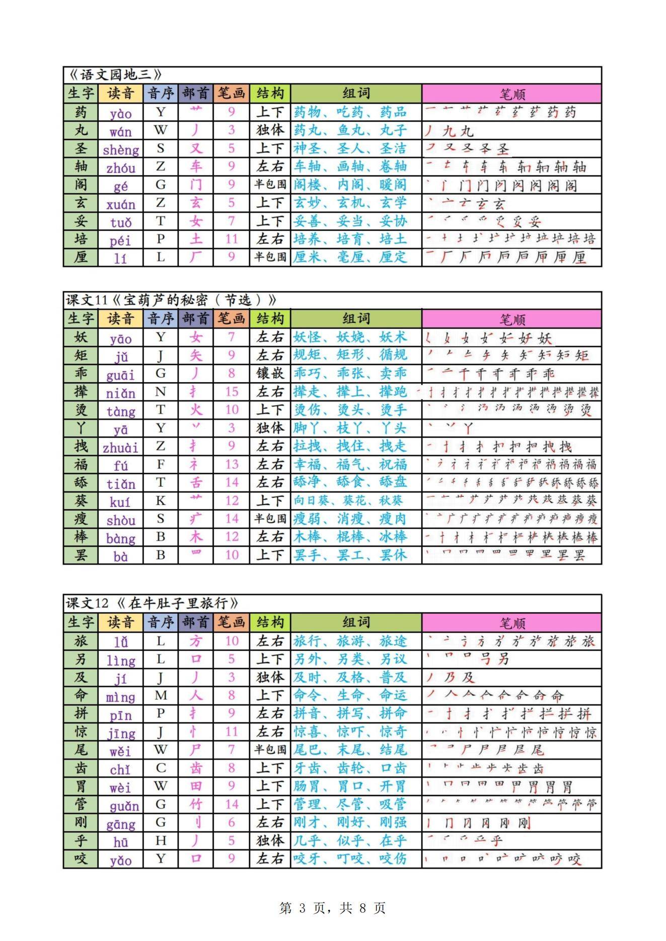 片字组词语,片的组词组什么词