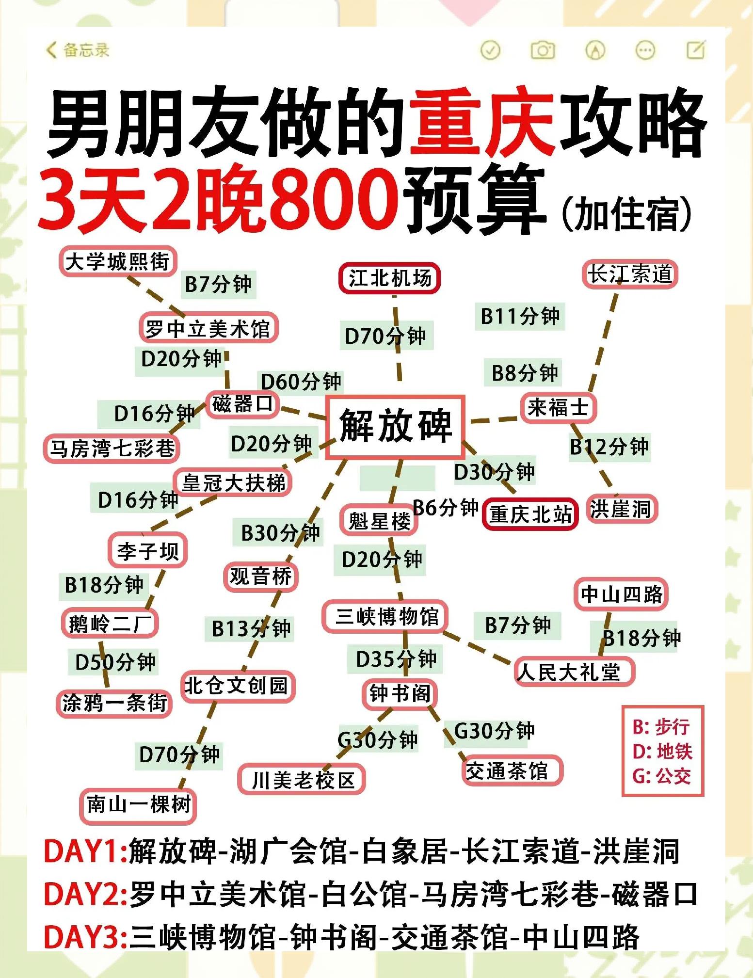 重庆环线2023运营时间,重庆环线2023运营时间最新