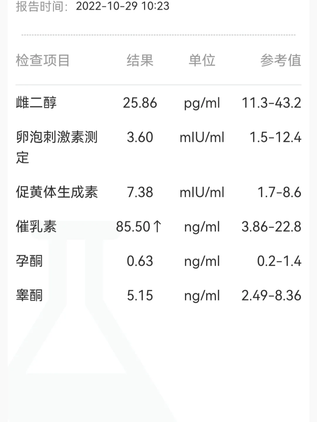 泌乳素1000多算高吗,泌乳素1000多怎么调理