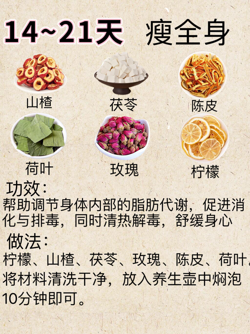 老中医减肥茶秘方,老中医减肥茶秘方有哪些