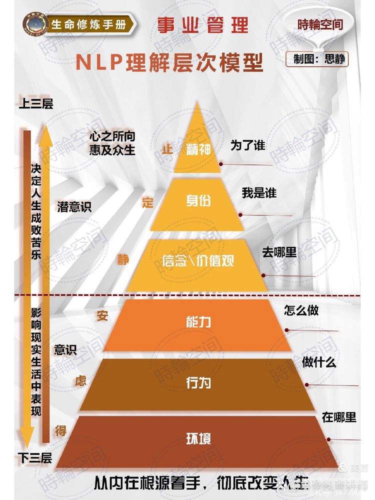 百度贴吧 第22页