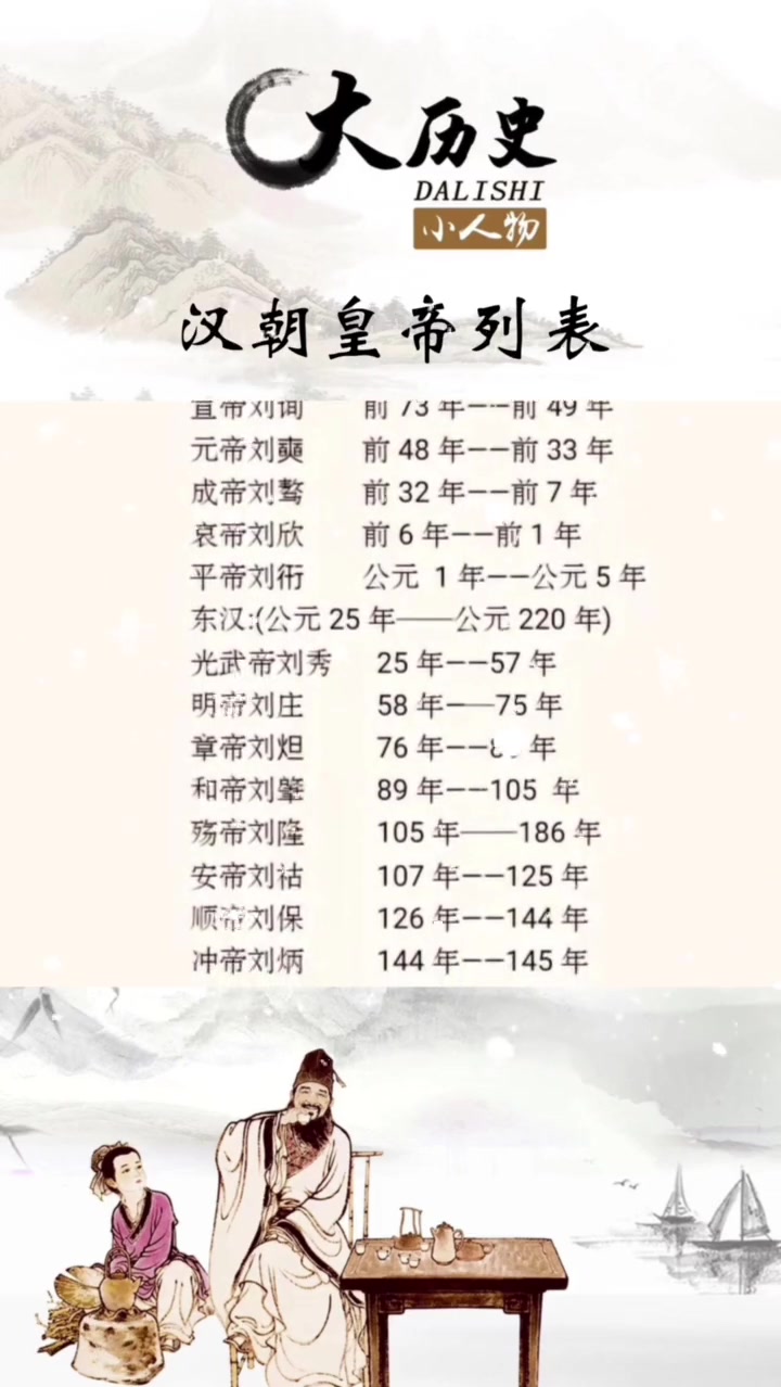 汉朝多少年历史,汉朝多少年历史 268