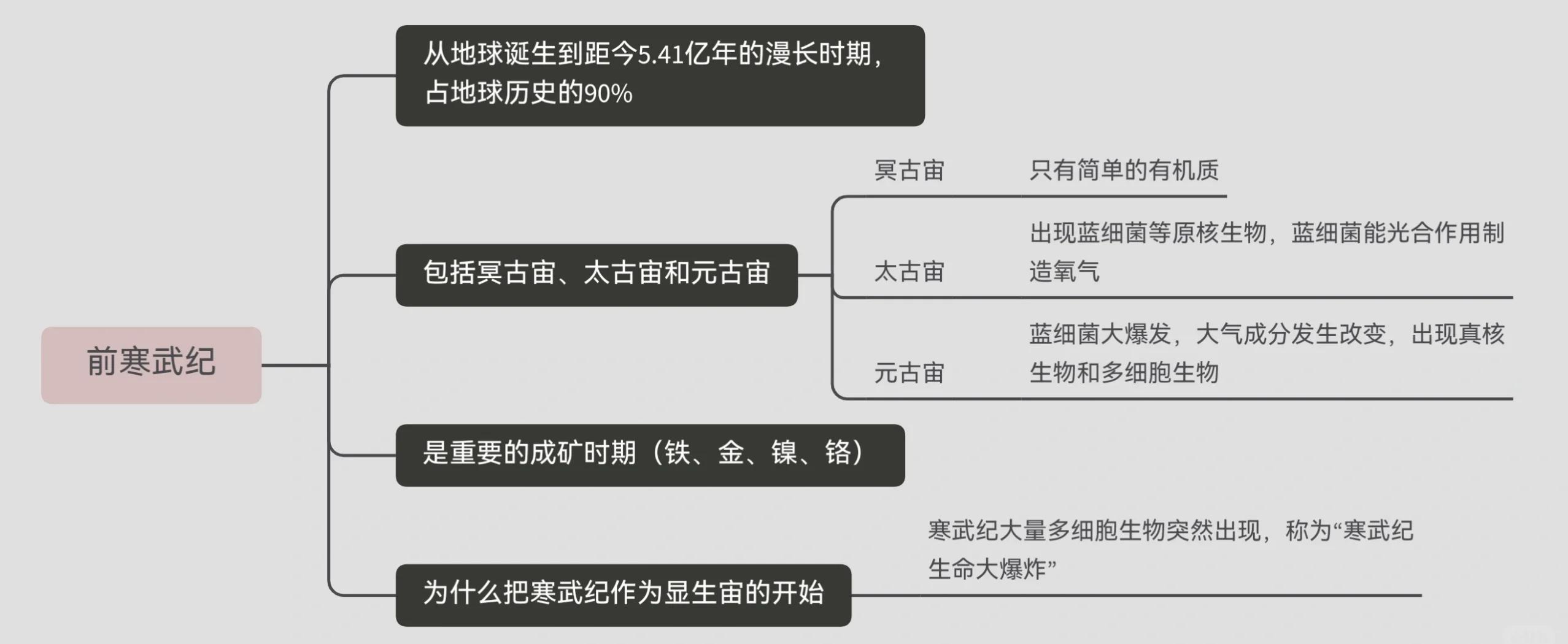 快科技下载 第21页