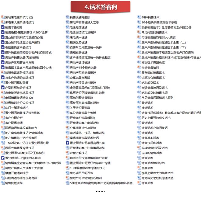 房地产销售技巧和方法有什么,