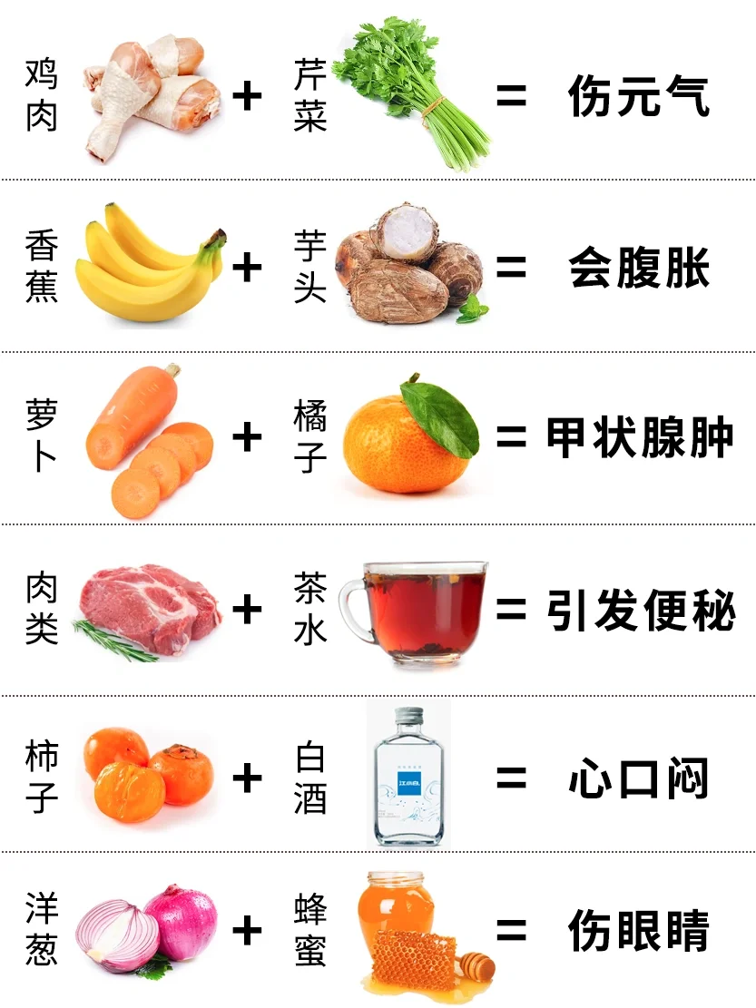 水果相克的食物,水果相克的食物表图片大全