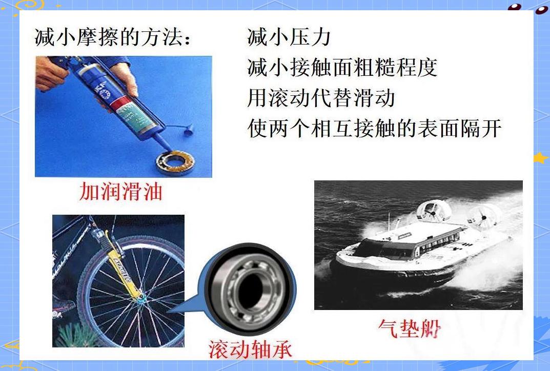 有关摩擦力做功,摩擦力做功和摩擦生热的区别