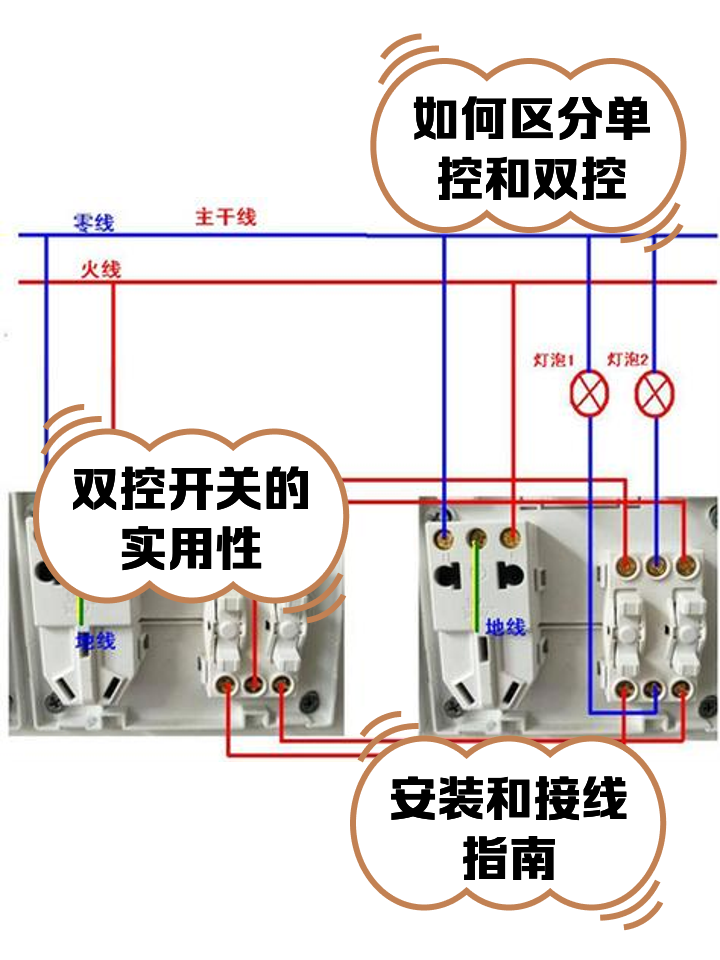 双控开关灯怎么接线,双控开关电灯的接法图