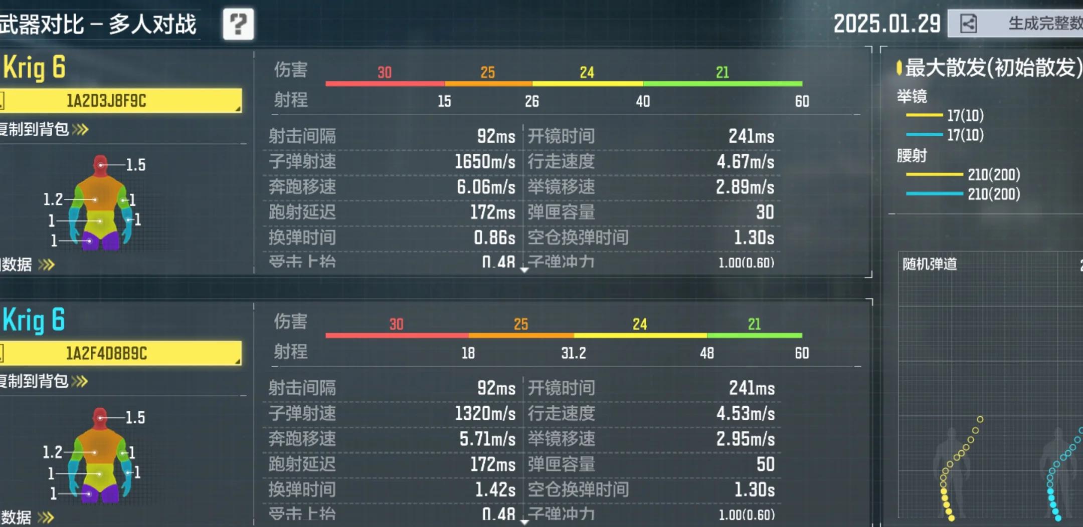 使命召唤6攻略,使命召唤6攻略详细步骤详解