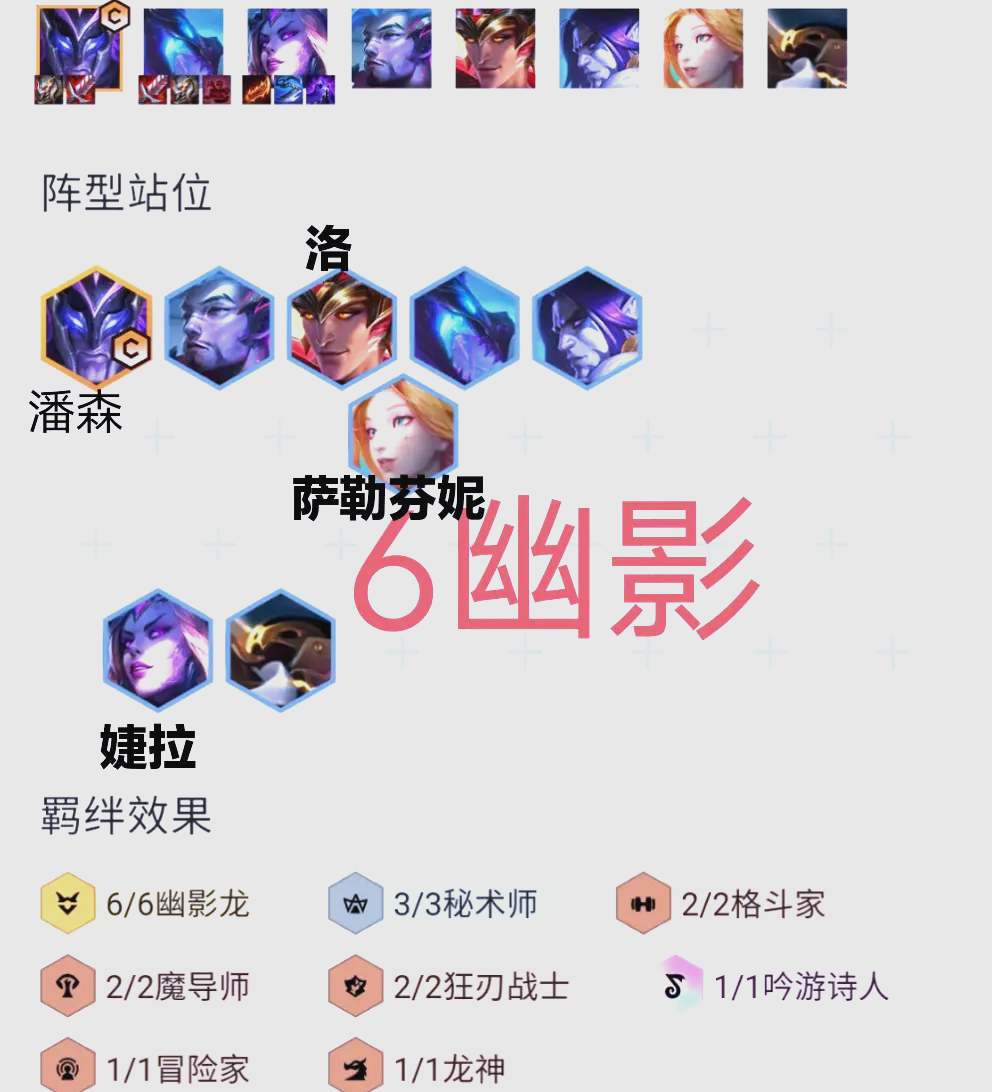 云顶之弈影流阵容,云顶之弈影羁绊怎么搭配