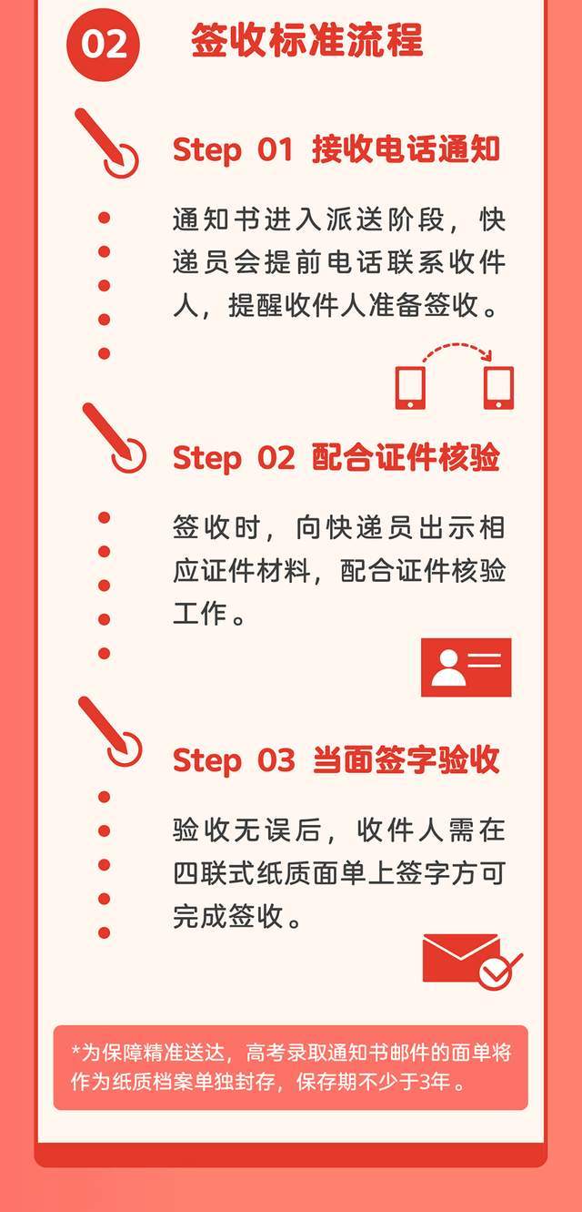 怎么查邮件,怎么查邮件发送的ip地址