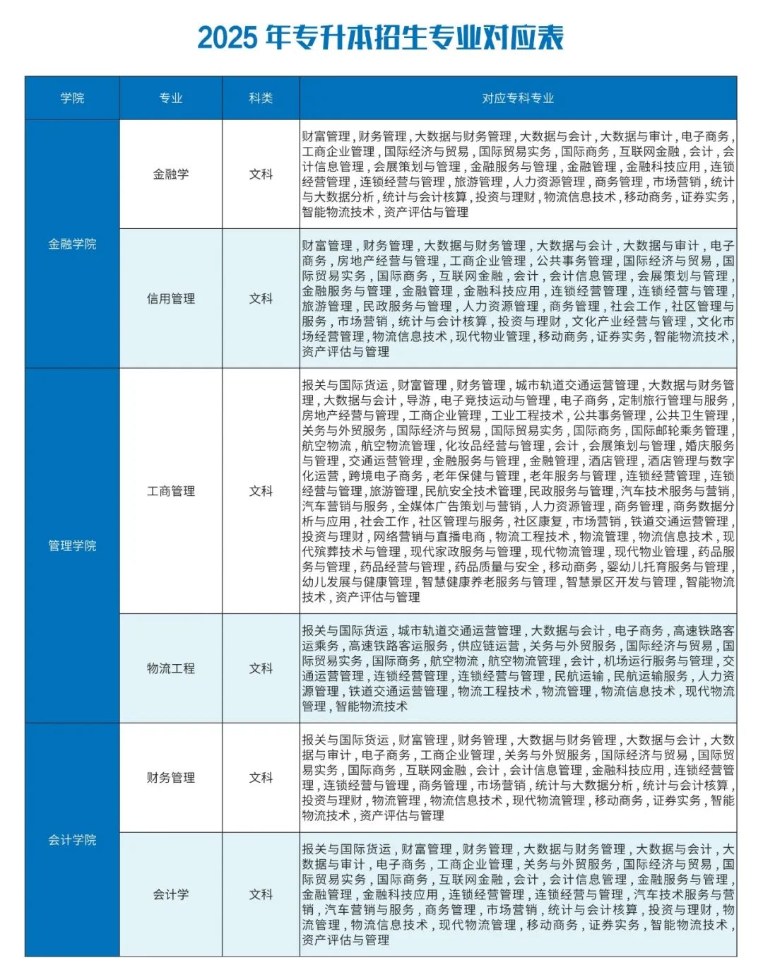 2025年10月13日 第31页